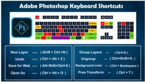10 Must-Know Shortcuts for Adobe Photoshop Users